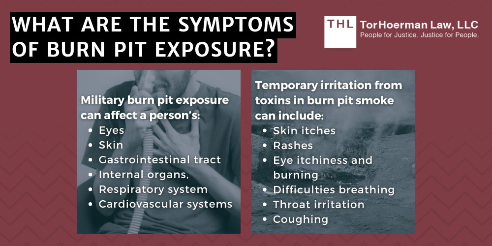 What are the Symptoms of Burn Pit Exposure?