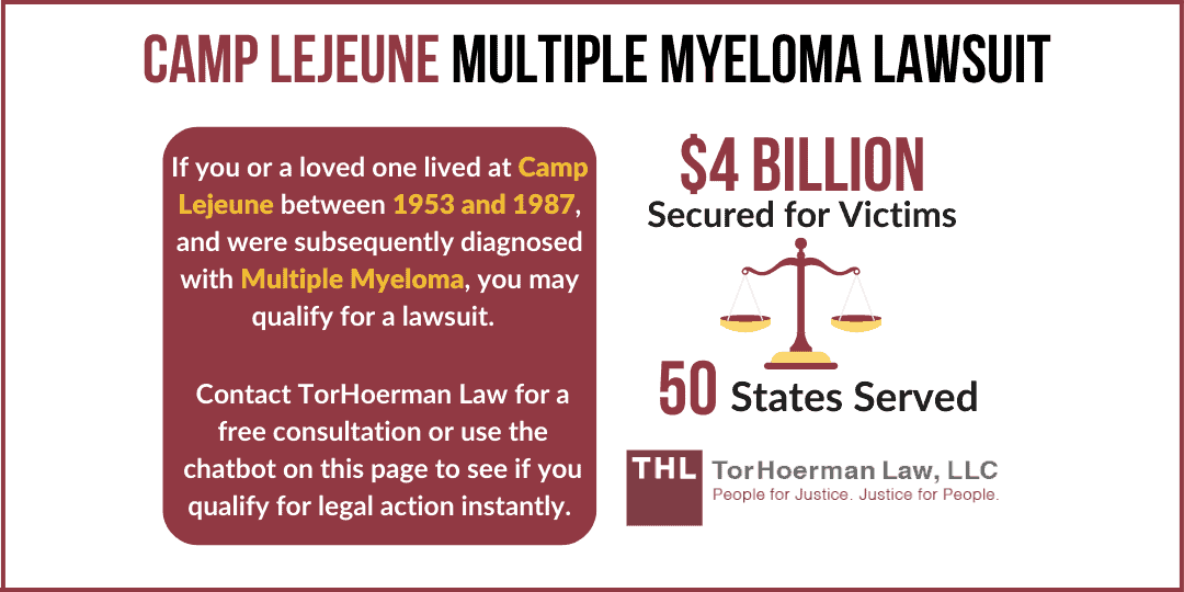 camp lejeune Multiple Myeloma lawsuit claims
