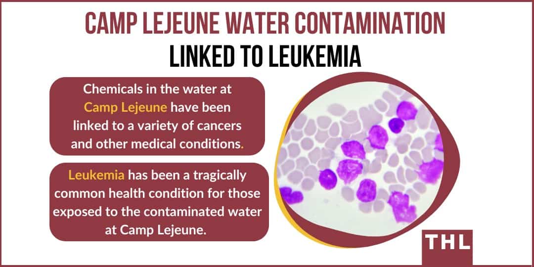 Leukemia linked to contaminated drinking water at camp lejeune