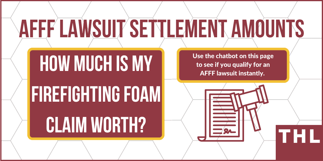 AFFF Lawsuit settlement amounts, firefighting foam lawsuit settlement amounts, compensation for afff lawsuit, afff lawsuit compensation