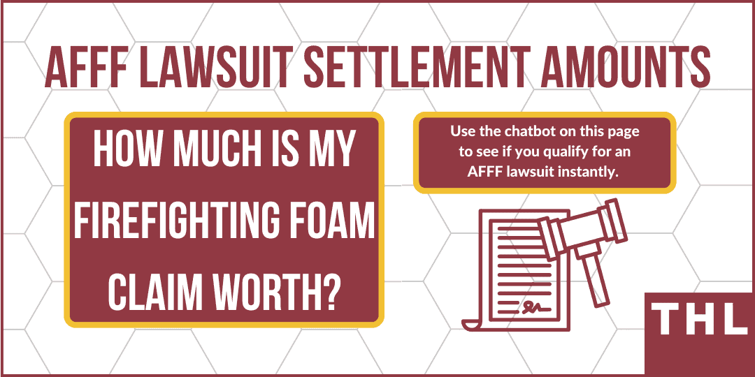 AAAF Firefighting Foam Lawsuit