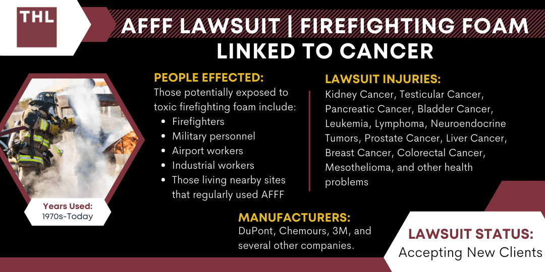 Firefighting Foam Cancer Lawsuit, AFFF Cancer Lawsuit, Firefighter Foam Cancer Lawsuit, AFFF Firefighting Foam Linked to Cancer