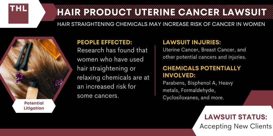 hair product uterine cancer lawsuit, hair straightening chemical uterine cancer lawsuit, hair straightening cancer lawsuit