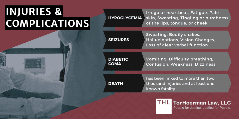 Injuries & Complications