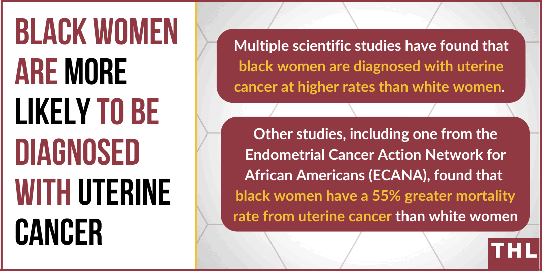 Hair Straighteners Uterine Cancer Lawsuit 2023 Updated