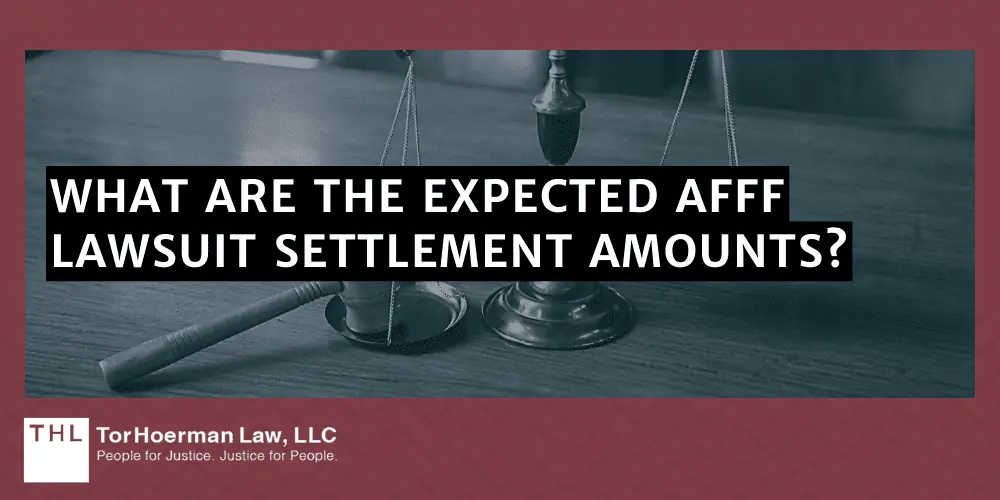 What Are The Expected AFFF Lawsuit Settlement Amounts
