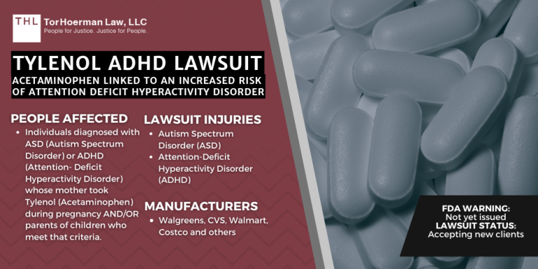 Tylenol Autism Lawsuit; Acetaminophen Autism Lawsuit; Tylenol Linked To Autism; Tylenol Linked To Autism Spectrum Disorder; Tylenol Linked To ASD; Acetaminophen Linked To Autism; Acetaminophen Linked To Autism Spectrum Disorder; Acetaminophen Linked To ASD; Tylenol Autism ADHD Lawsuit; Tylenol Autism Lawsuit Payout; Tylenol Autism Lawsuit Settlement Amounts