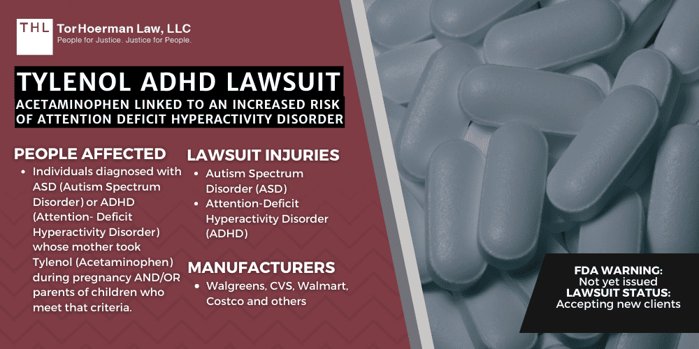Tylenol ADHD Lawsuit [2024 Update] Tylenol Linked To ADHD
