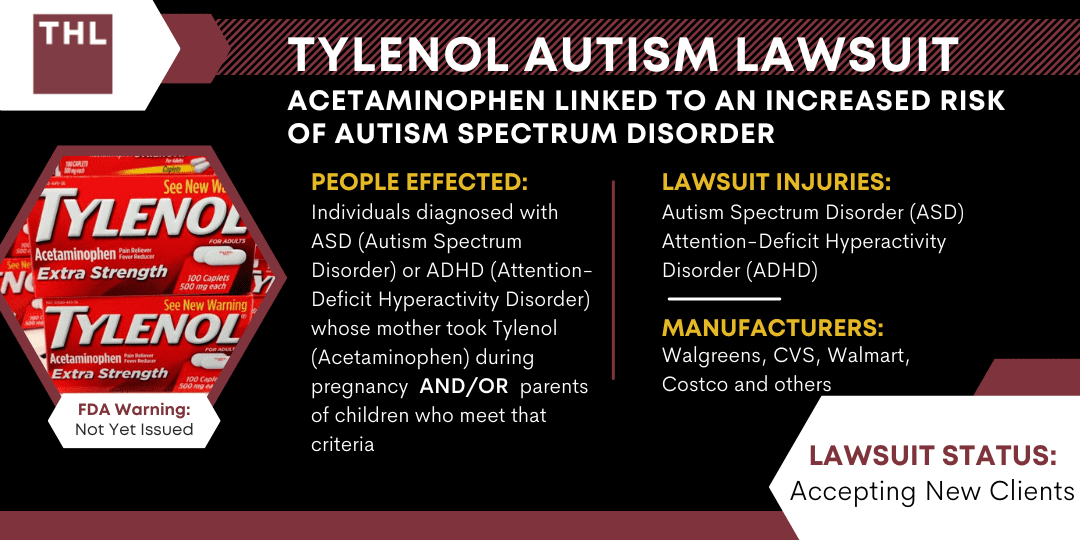 Tylenol Linked To Autism Spectrum Disorder; Tylenol Linked To ASD; Acetaminophen Linked To Autism; Acetaminophen Linked To Autism Spectrum Disorder
