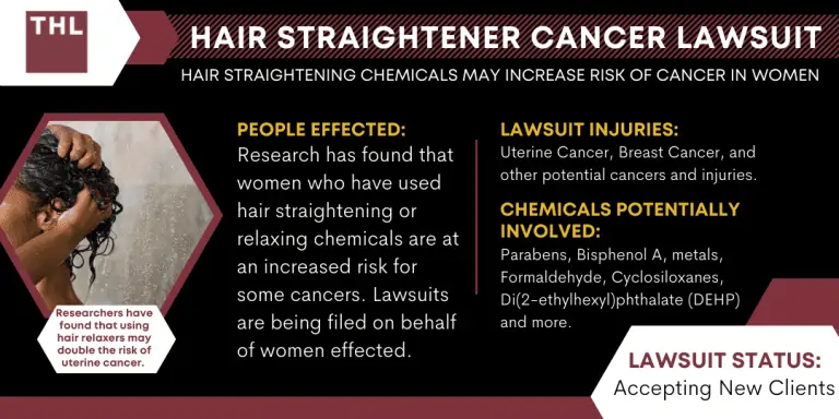 Hair Straightener Cancer Lawsuit, Hair Straightener Lawsuit, Hair Relaxer Lawsuit