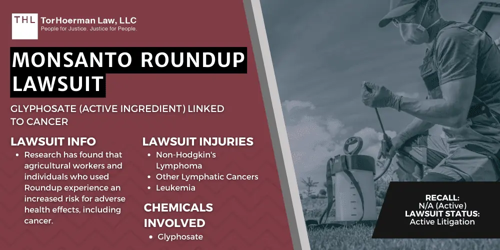 Roundup Lawsuit; Roundup Lawsuits; Roundup Lawyer; Monsanto Roundup Lawsuit; Best Roundup Lawyer; Roundup Lawsuit Update; Roundup Lawsuit Settlement