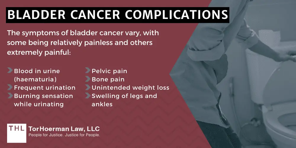 Bladder Cancer Complications; Bladder Cancer Linked To Contaminated Water At Camp Lejeune