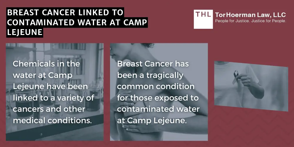 breast cancer linked to contaminated drinking water at camp lejeune