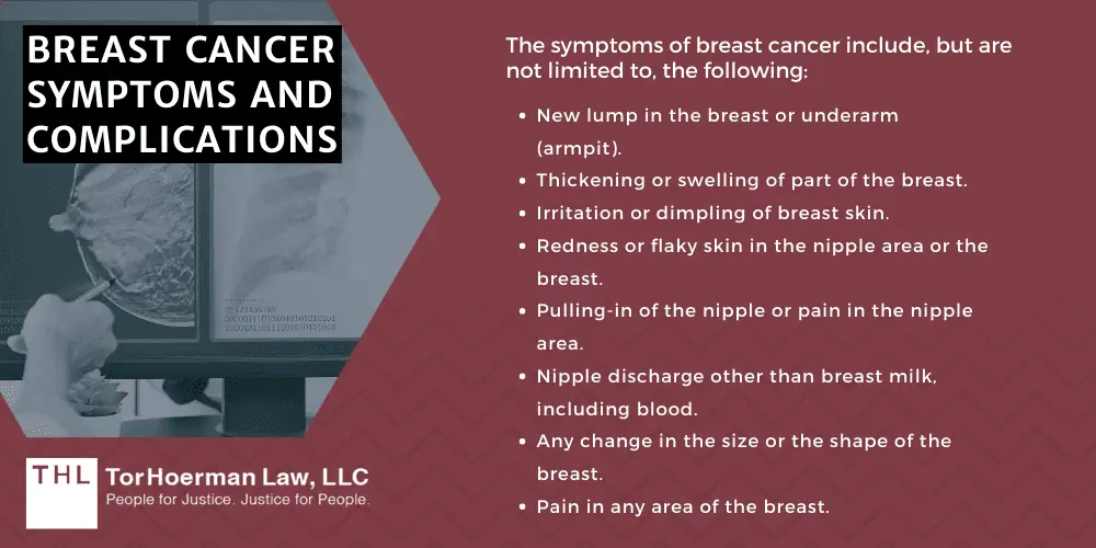 Breast Cancer Symptoms and Complications