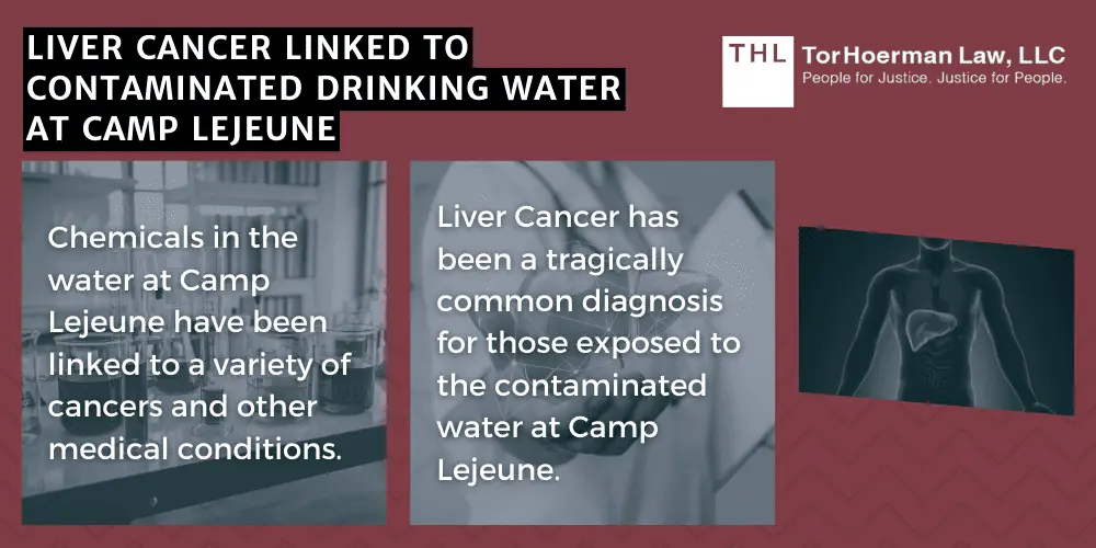 camp lejeune water contamination linked to liver cancer