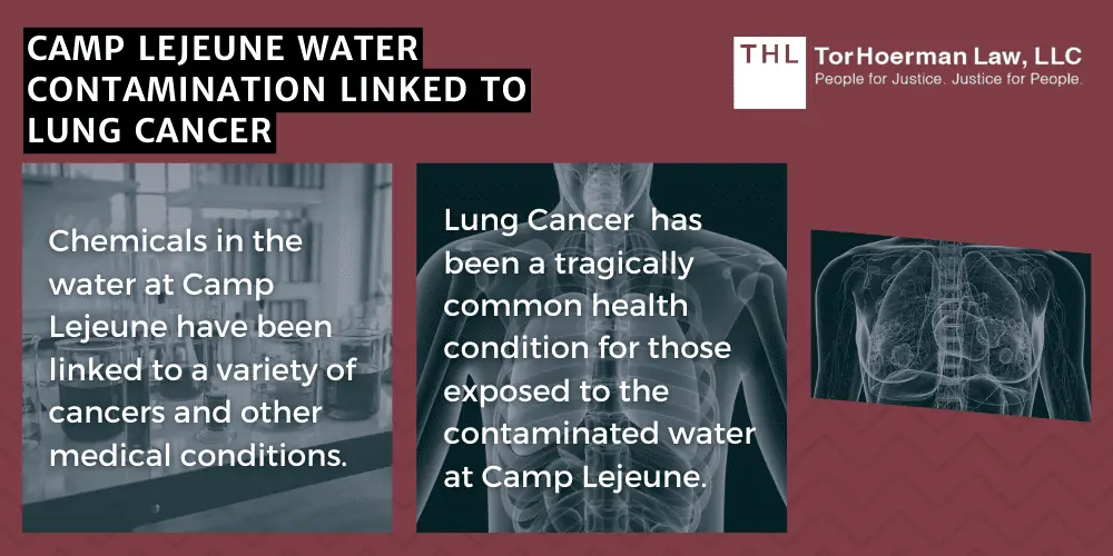 camp lejeune water contamination linked to lung cancer