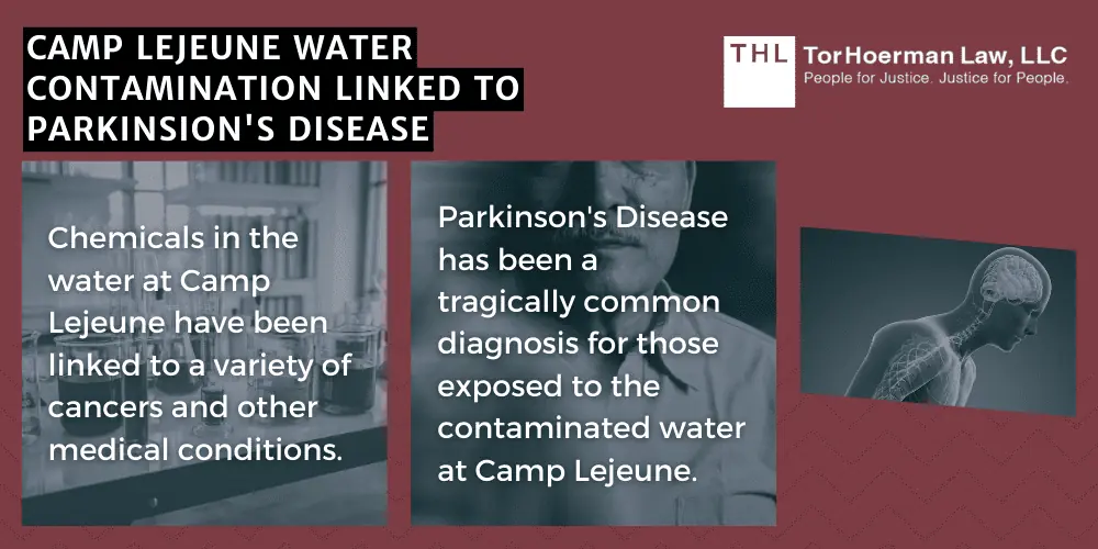 Parkinson's Disease linked to contaminated drinking water at camp lejeune