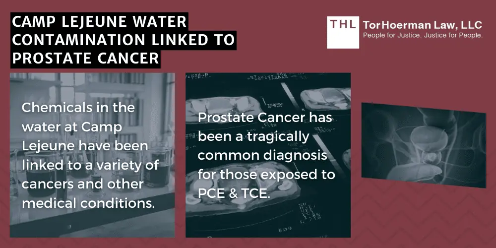 camp lejeune water contamination linked to prostate cancer