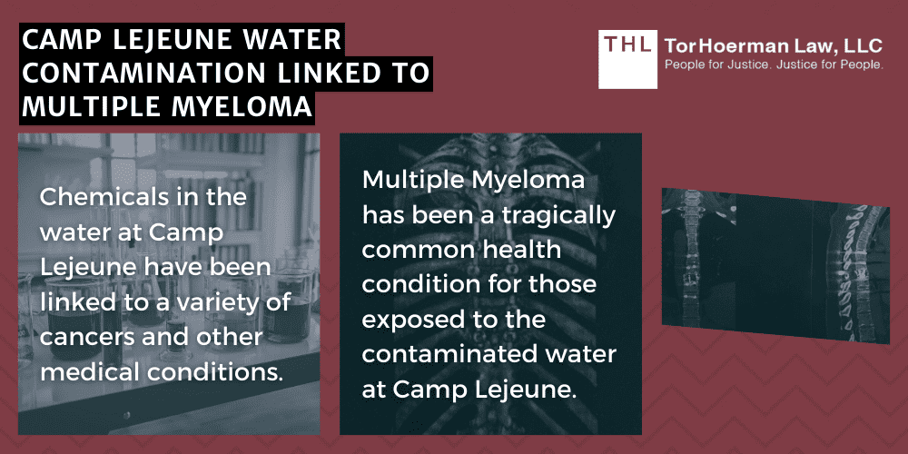 Multiple Myeloma Linked To Contaminated Water At Camp Lejeune