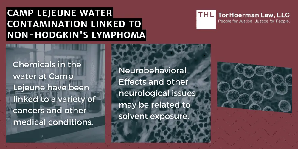 Non-Hodgkin's Lymphoma linked to contaminated drinking water at camp lejeune