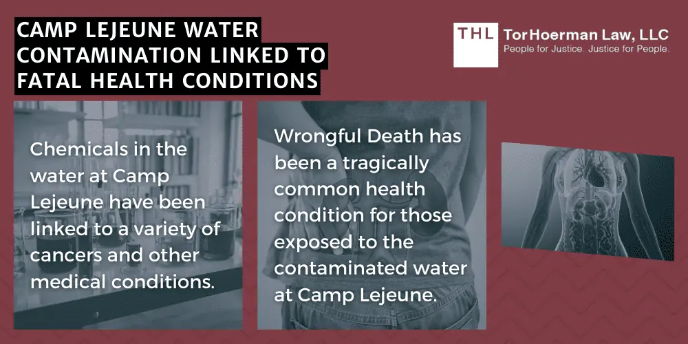 Exposure to Contaminated Water At Camp Lejeune Can Lead to Death; Death Linked To Contaminated Water At Camp Lejeune; camp lejeune wrongful death claims
