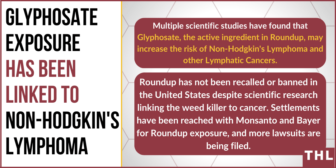 Glyphosate Linked to Non Hodgkin's Lymphoma, Glyphosate Cancer, Roundup Lawsuit