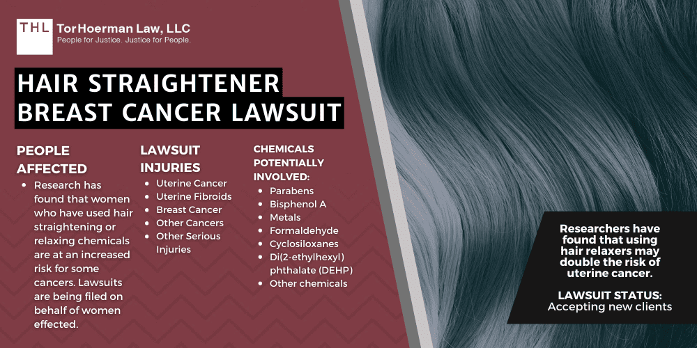 Hair Straightener Breast Cancer Lawsuit [2024 Update]