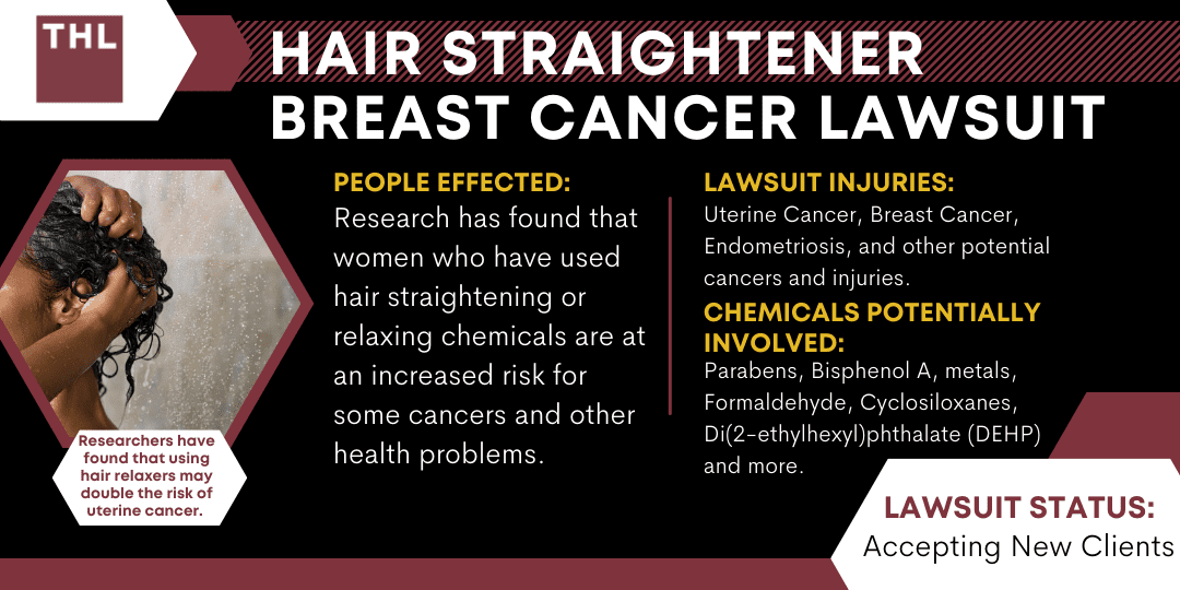 Hair Straightener Breast Cancer Lawsuit