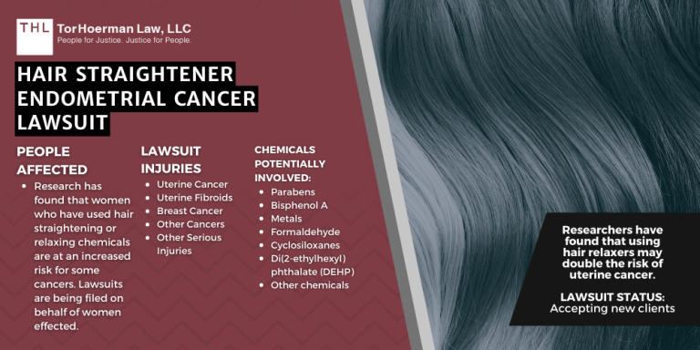 Hair Relaxer Cancer Lawsuit Settlement Amounts; Hair Straightening Cancer Lawsuit Settlement Amounts, Hair Relaxer Lawsuit Settlement Amounts; Hair Relaxer Uterine Cancer Lawsuit; Hair Straightener Breast Cancer Lawsuit; Hair Straightener Endometrial Cancer Lawsuit