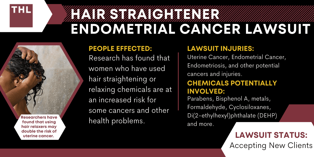 Hair Straightener Endometrial Cancer Lawsuit [2023 Update]