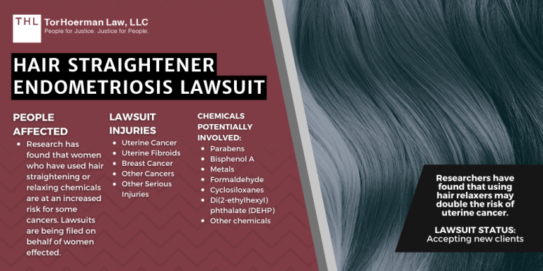 Hair Relaxer Cancer Lawsuit Settlement Amounts; Hair Straightening Cancer Lawsuit Settlement Amounts, Hair Relaxer Lawsuit Settlement Amounts; Hair Relaxer Uterine Cancer Lawsuit; Hair Straightener Breast Cancer Lawsuit; Hair Straightener Endometrial Cancer Lawsuit; Hair Straightener Endometriosis Lawsuit