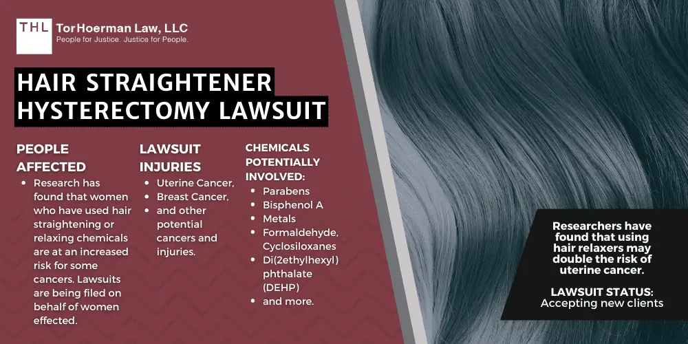 Hair Straightener Hysterectomy Lawsuit