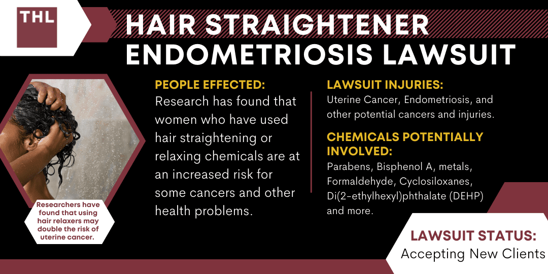 Hair Relaxer Endometriosis Lawsuits, Hair Straightener Endometriosis Lawsuit