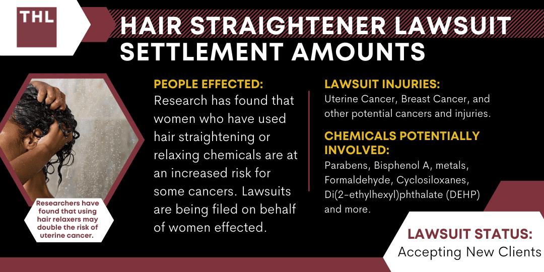 Hair Relaxer Cancer Lawsuit Settlement 2023 Guide