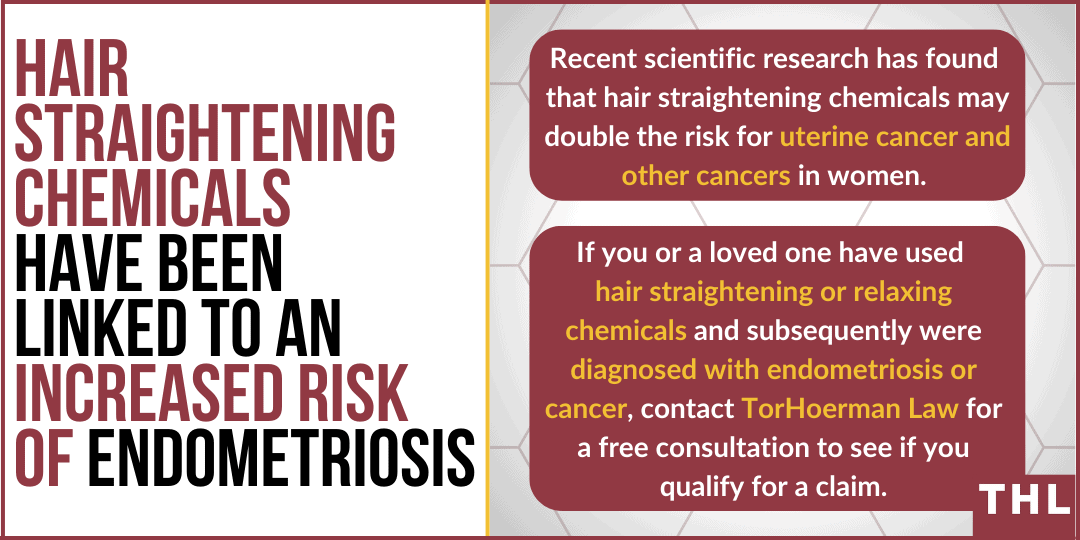 [2023 Update] Hair Straightener Endometriosis Lawsuit