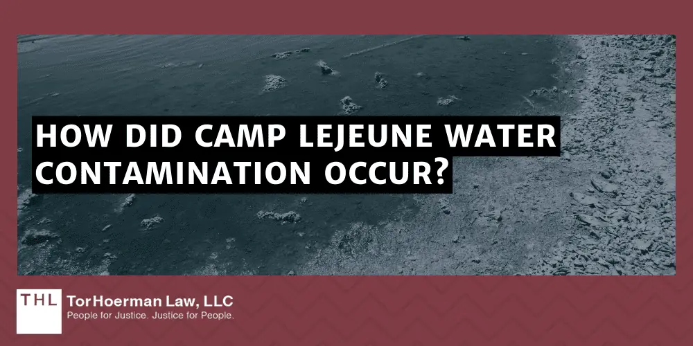 How Did Camp Lejeune Water Contamination Occur?