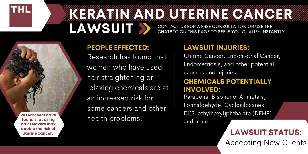 Keratin and Uterine Cancer Lawsuit, Hair Straightener Cancer Lawsuit