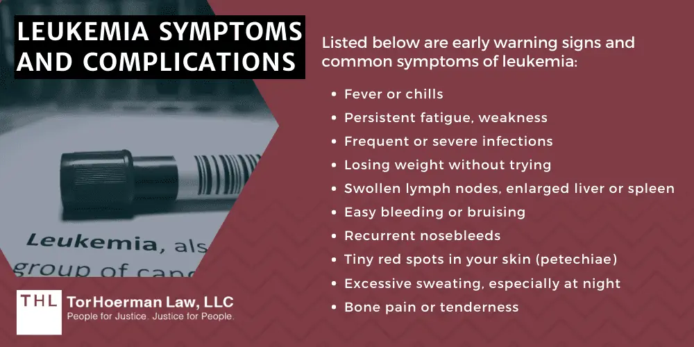 Leukemia Symptoms and Complications