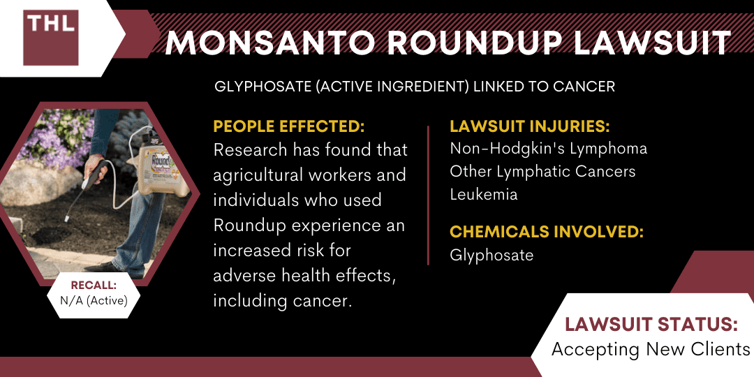 Monsanto Roundup Lawsuit