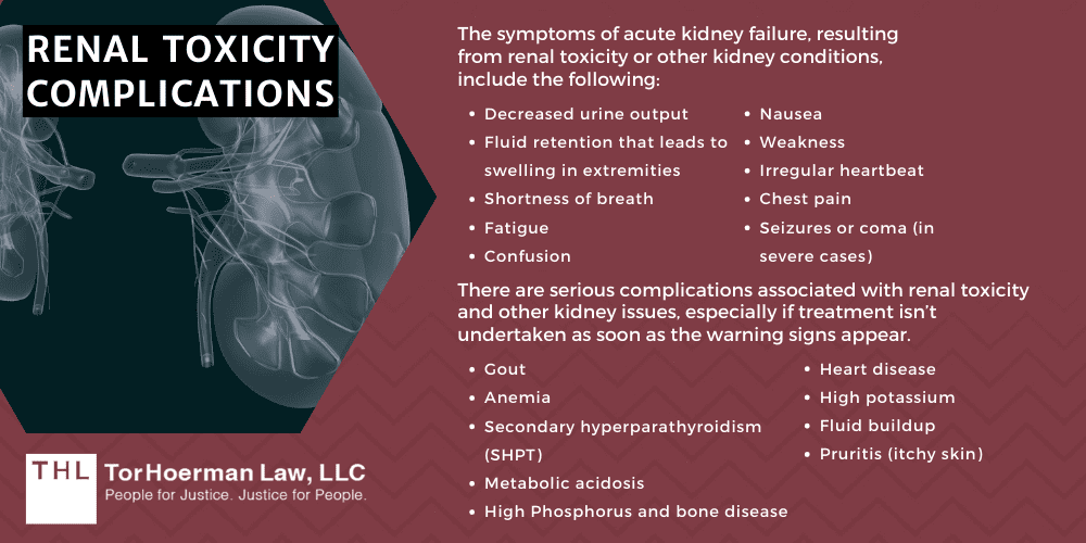 Renal Toxicity Complications
