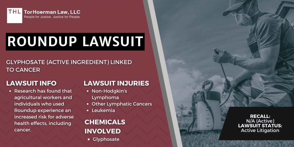 Roundup Settlement Checks 2025 Elsey Kordula