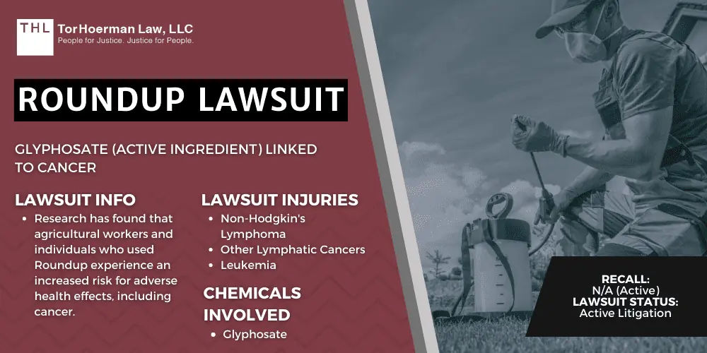 Roundup Lawsuit; Roundup Lawsuits; Roundup Lawyer; Monsanto Roundup Lawsuit; Best Roundup Lawyer; Roundup Lawsuit Update; Roundup Lawsuit Settlement