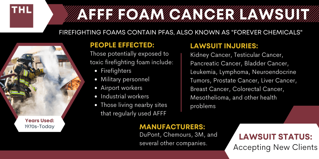 AFFF Foam Cancer Lawsuit [2024 Update] Firefighting Foam Cancer Lawyers