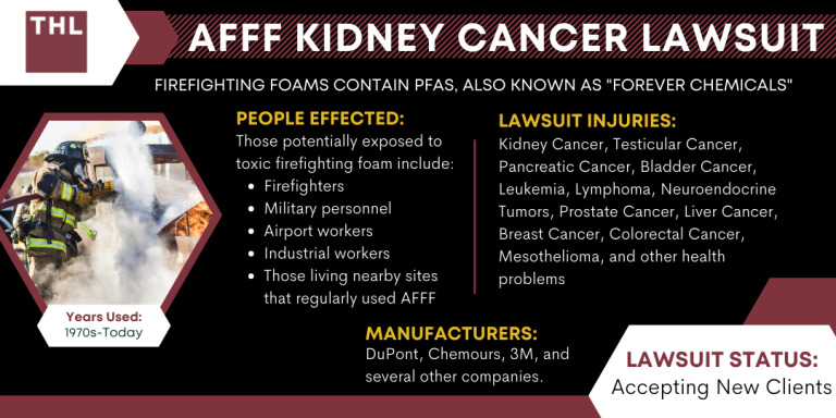 AFFF Kidney Cancer Lawsuit, Firefighting Foam Kidney Cancer Lawsuit