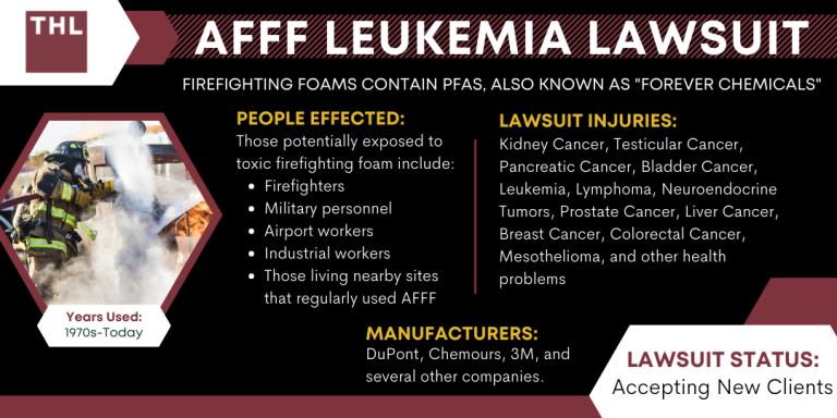 AFFF Leukemia Lawsuit, Firefighting Foam Cancer Lawsuit