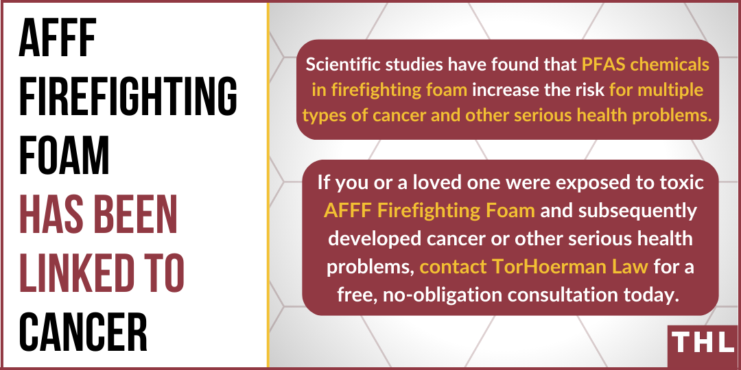 Exposure to PFAS forever chemicals and Cancer, AFFF Cancer