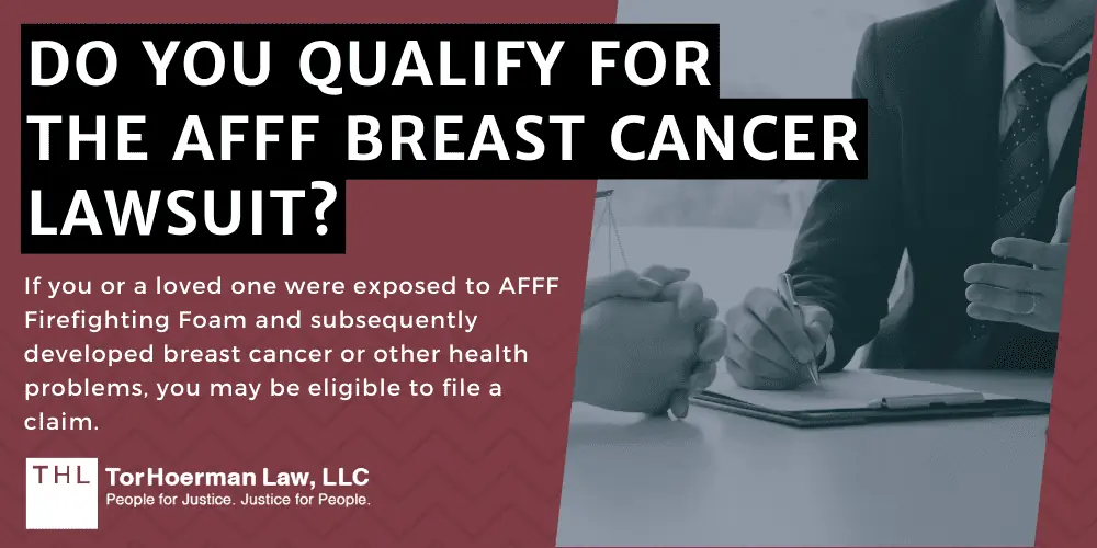 AFFF Breast Cancer Lawsuit; AFFF Firefighting Foam Lawsuit; AFFF Lawsuit, AFFF Cancer Lawsuit