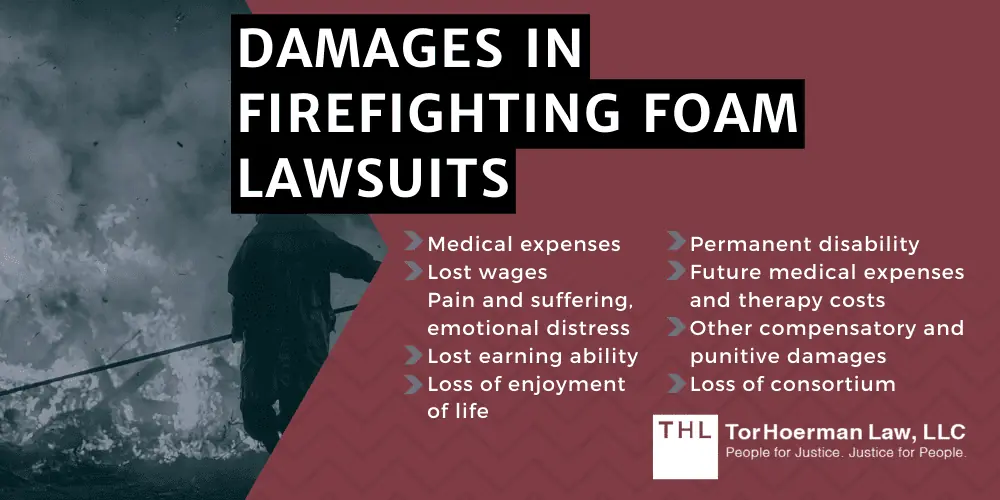 Damages In Firefighting Foam Lawsuits; AFF Lawsuit Damages; Firefighter Foam Lawsuit Damages