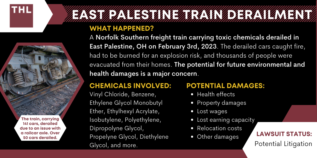 East Palestine Train Derailment Lawsuit | TorHoerman Law