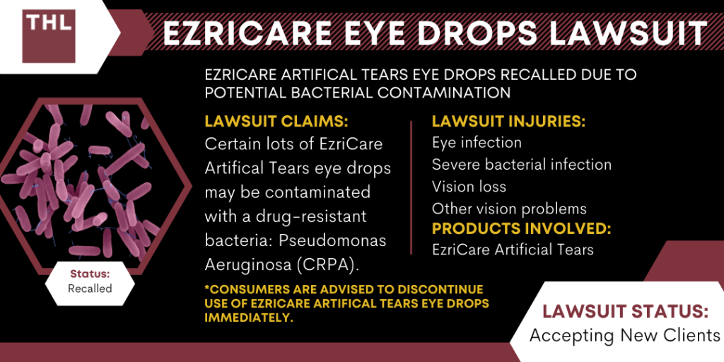 EzriCare Eye Drops Lawsuit